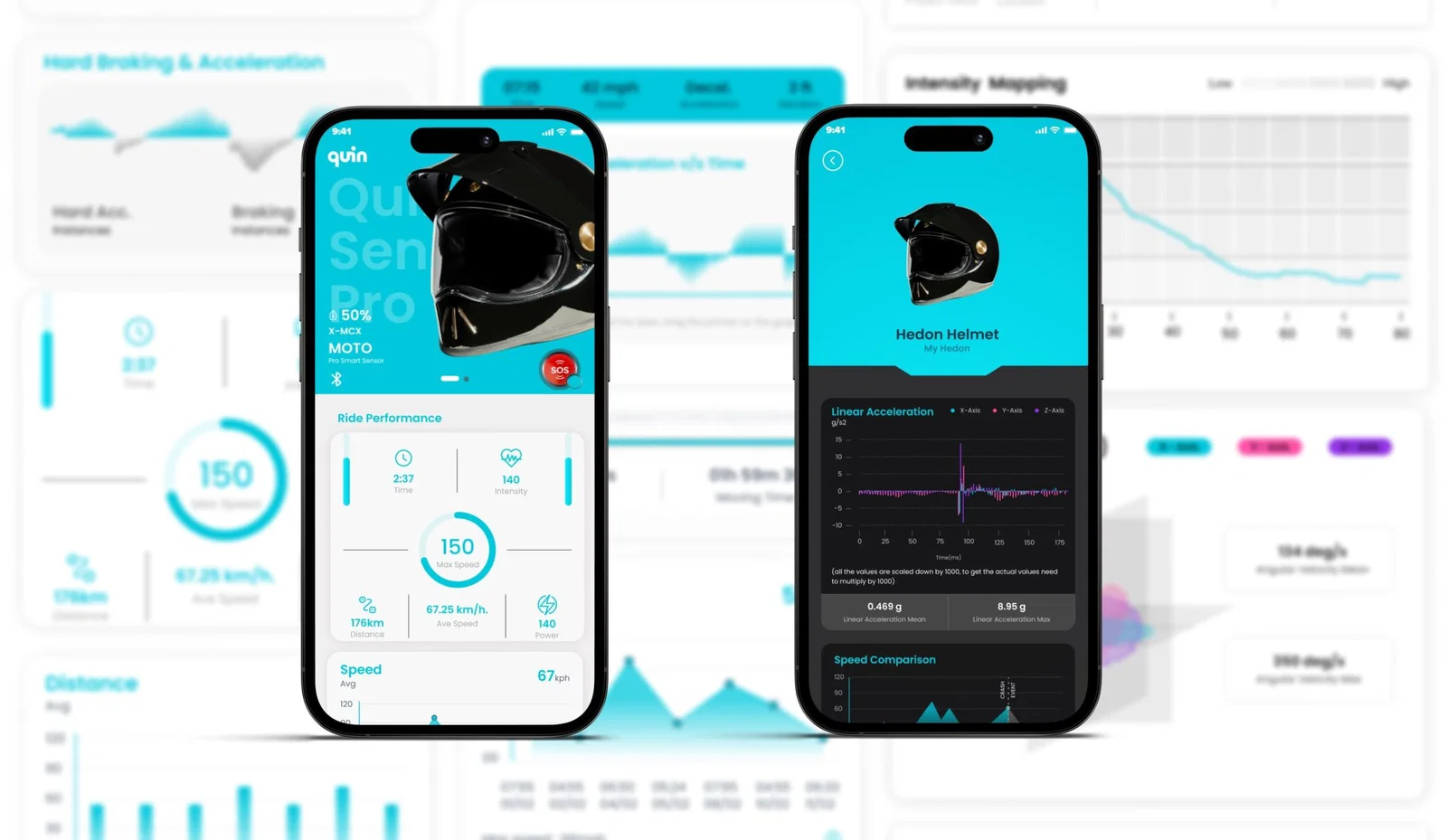 Quin Pod が提供するデータ分析